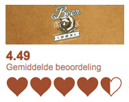 Review klantwaardering Beer in a Box via eigen klantonderzoek