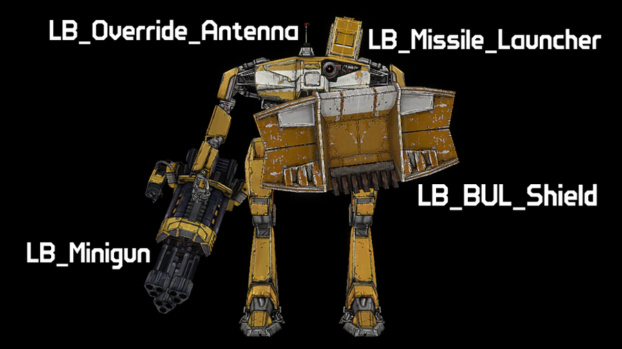 Sfmlab Tales From The Borderlands Loaderbot Model Props Pack