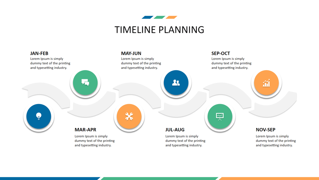 Project timeline example