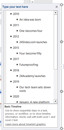 Control panel of a timeline in powerpoint