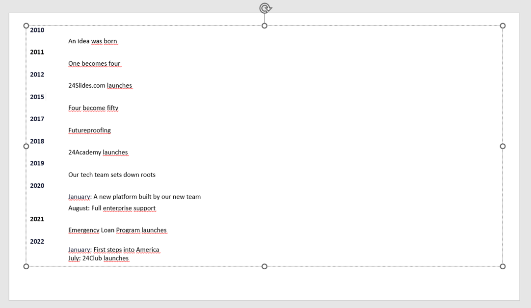 Organize the information of a timeline in PPT