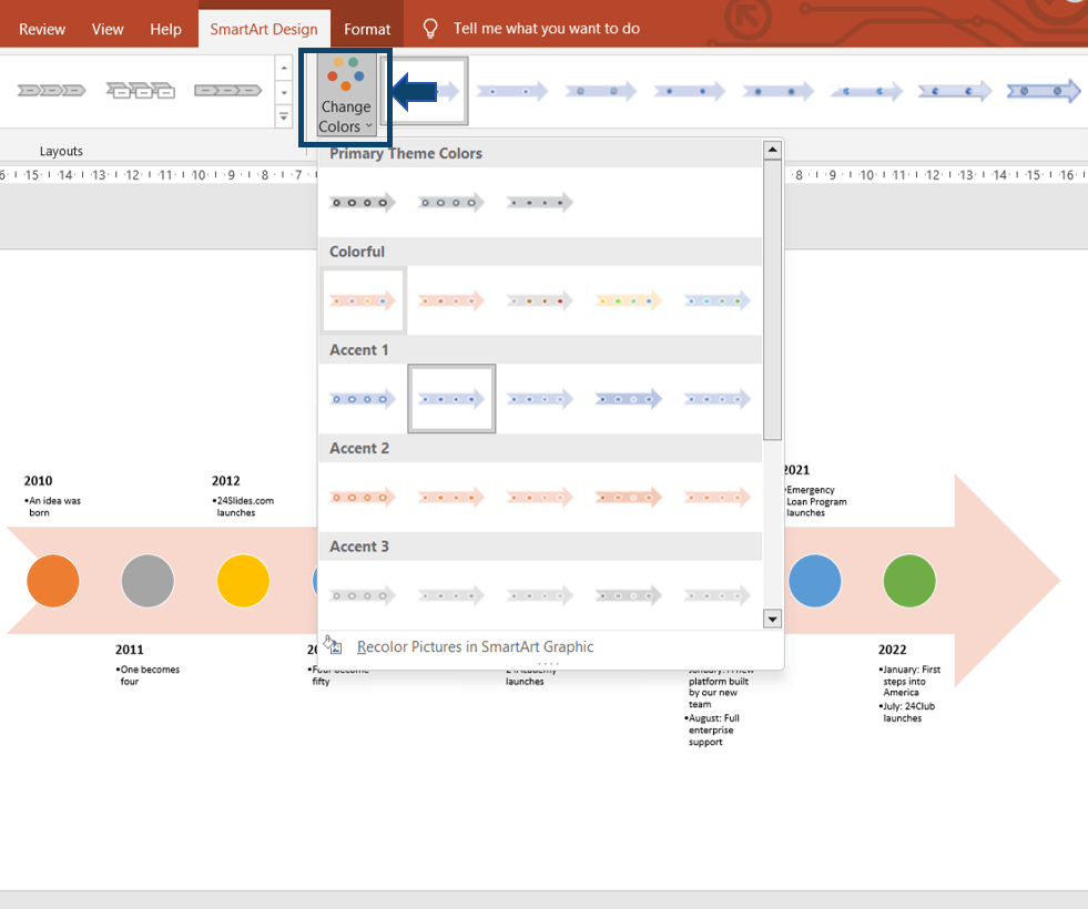 colorful timeline in powerpoint