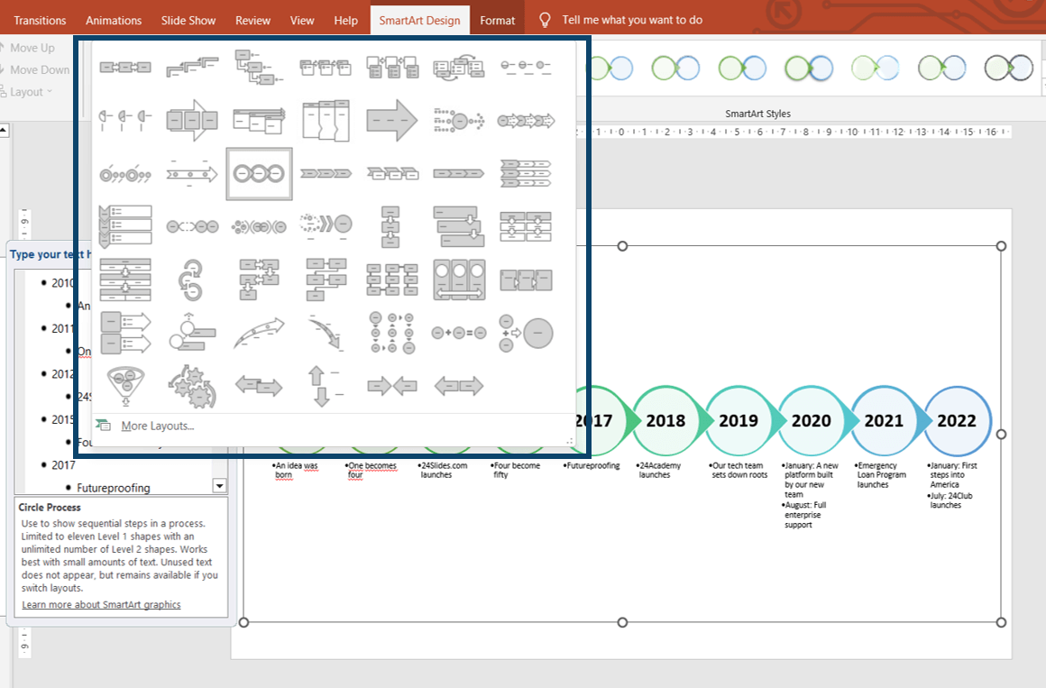 SmartArt in PowerPoint, types of timelines