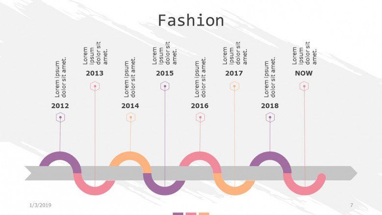 creative timeline template