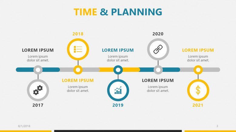 creative timeline template