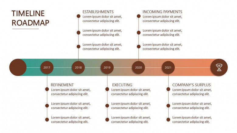 timeline roadmap in powerpoint