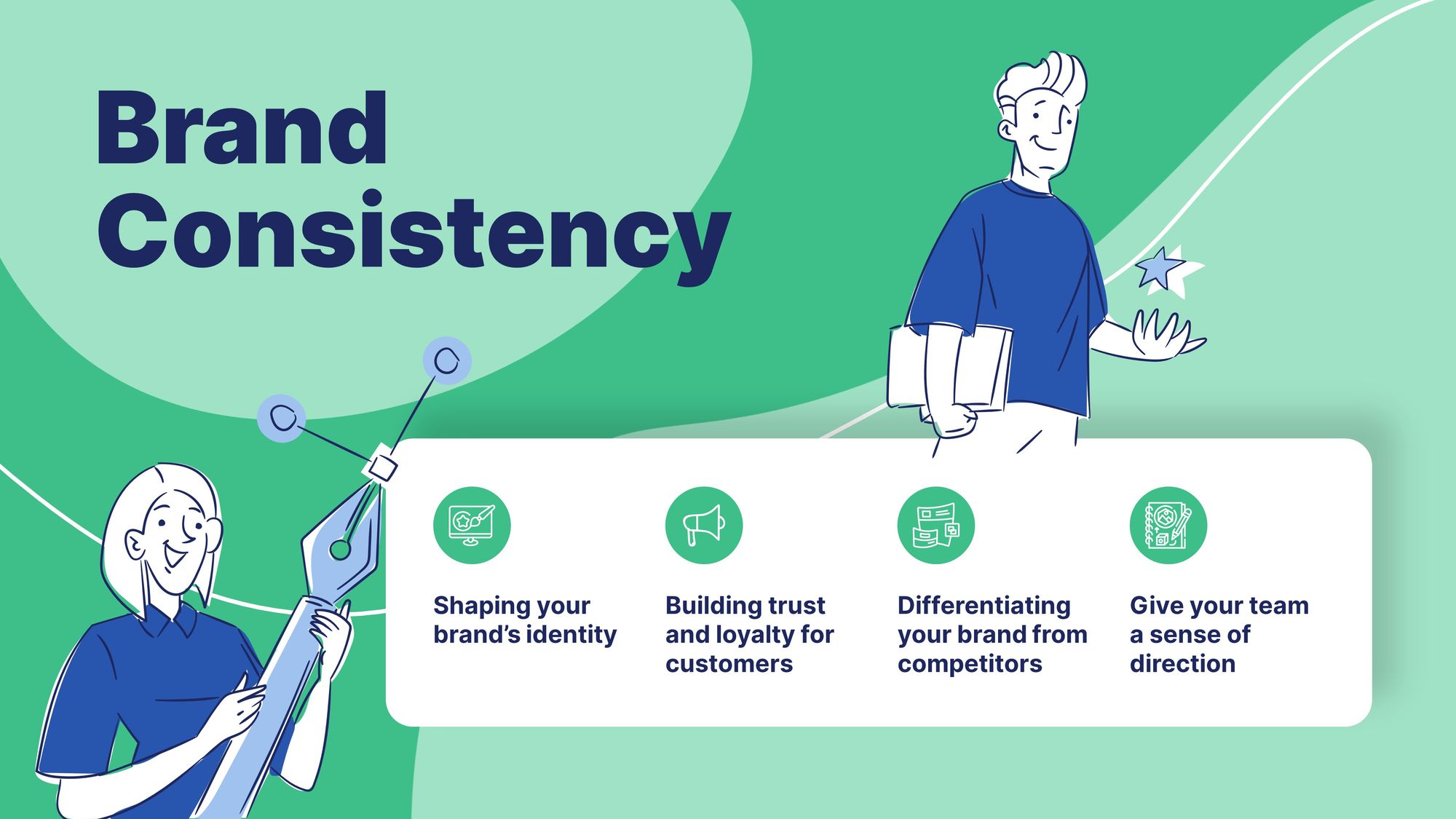 Crafting ‌a⁣ Consistent Brand Message