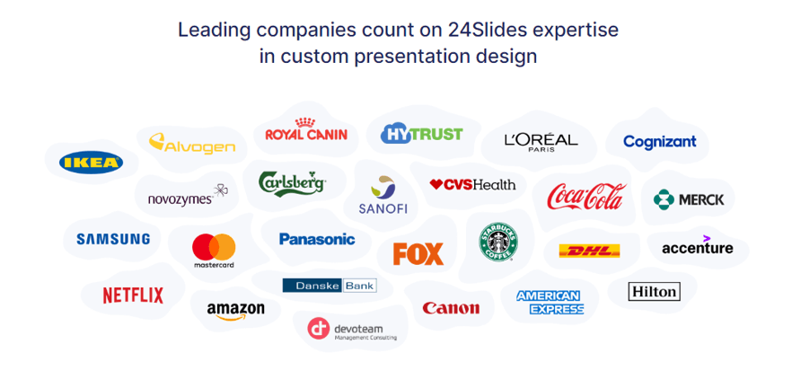 24Slides customers