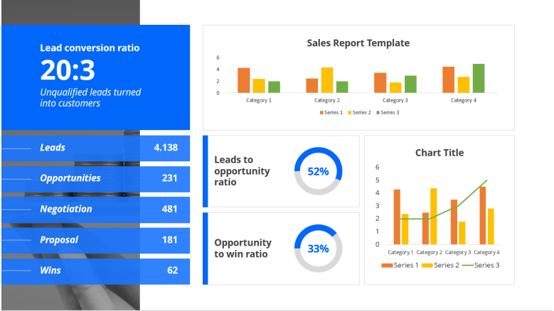 format of ppt for project presentation