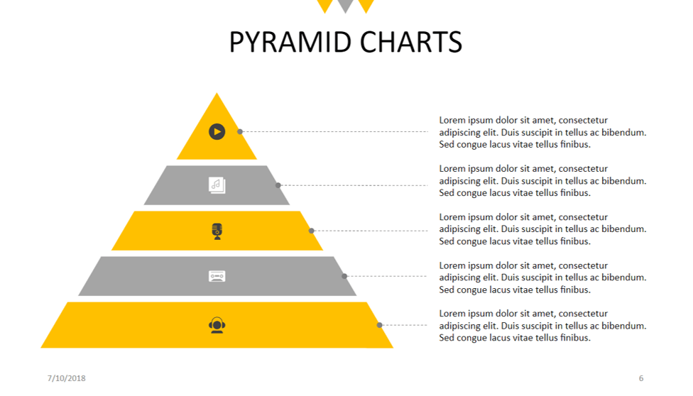 Pyramid Template Chart in Google Slides