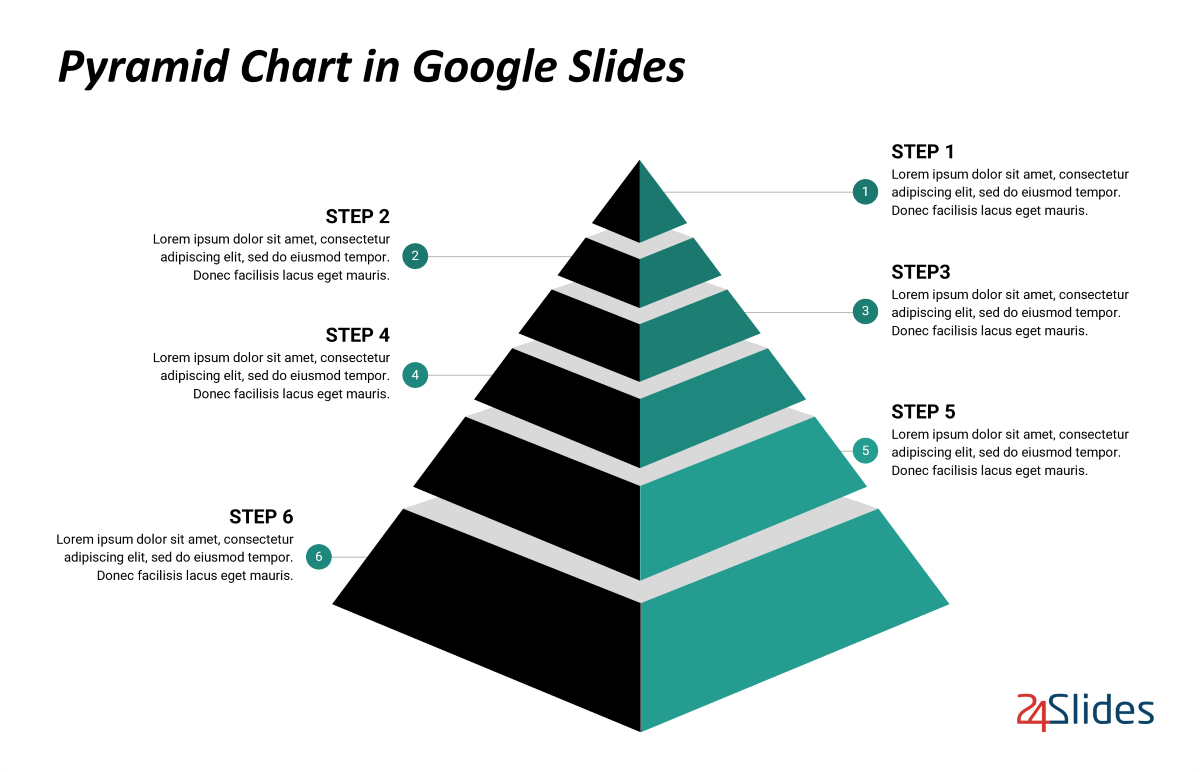 Pyramid chart in Google Slides
