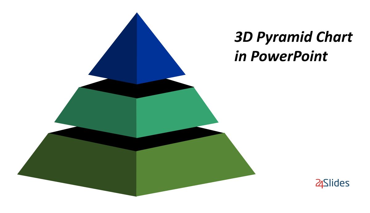 3D Pyramid in PowerPoint from scratch