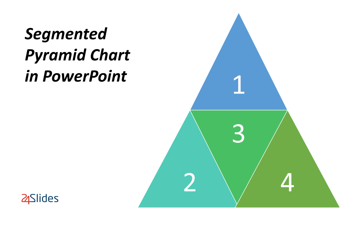 Segmented Pyramid Chart in PowerPoint