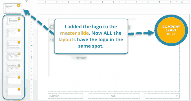 Adding a logo on Slide Master - PowerPoint