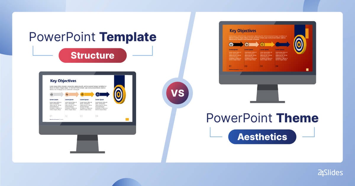PowerPoint Template vs. Theme