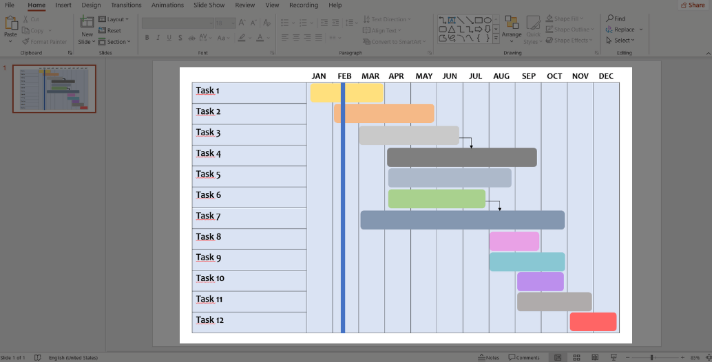 powerpoint presentation gantt chart