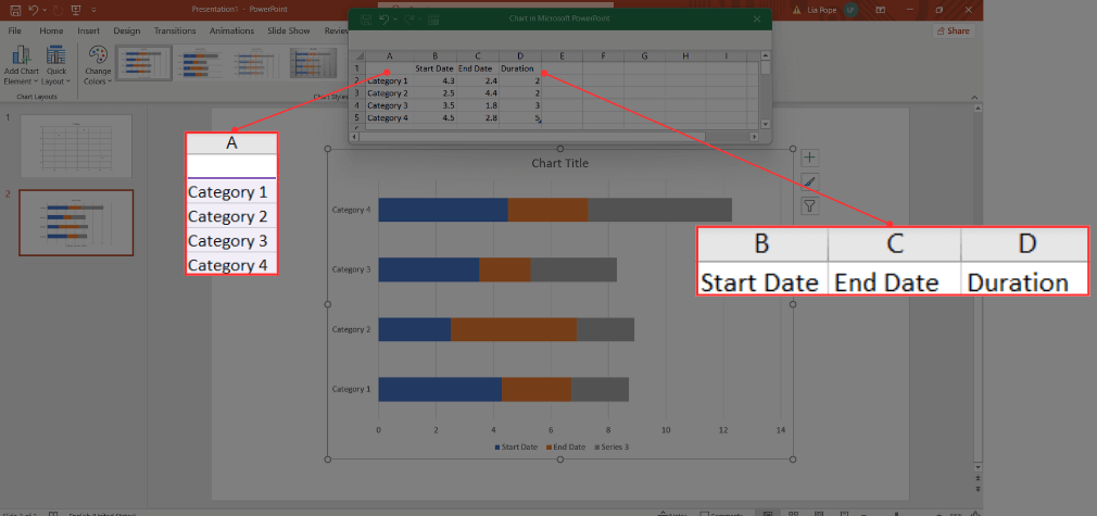 powerpoint presentation gantt chart