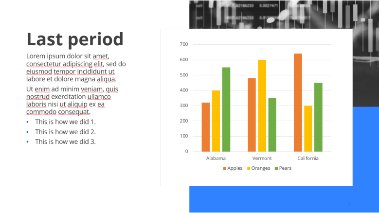 presentation design trends