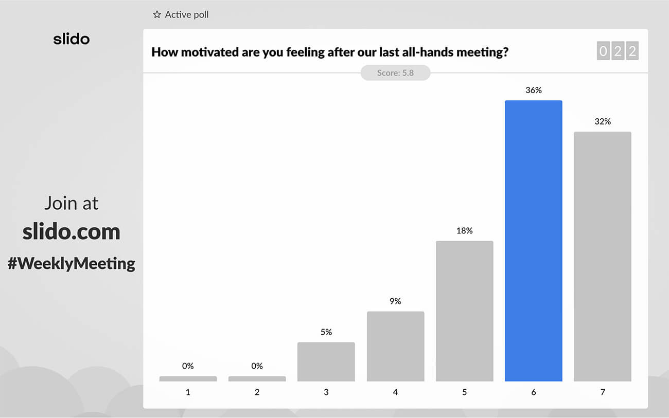 latest presentation trends