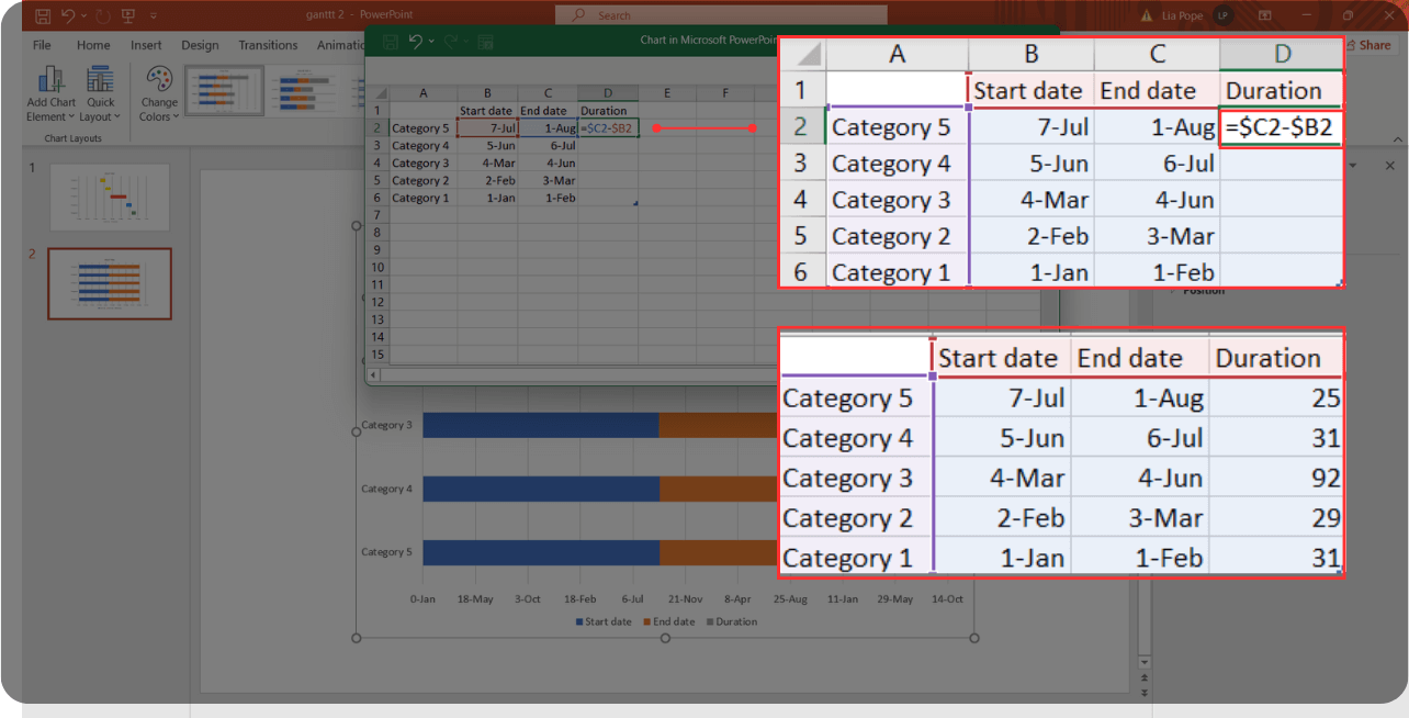 gantt chart presentation ppt