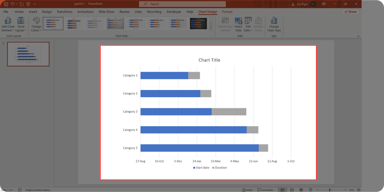 powerpoint presentation gantt chart