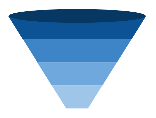 How to Create a Funnel Diagram in Google Slides + Templates