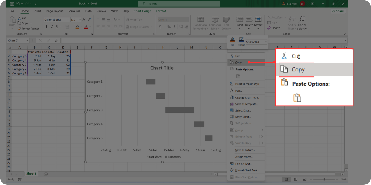 powerpoint presentation gantt chart