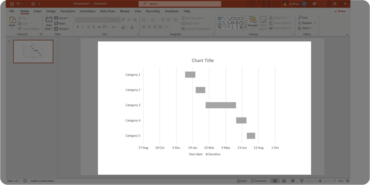 powerpoint presentation gantt chart