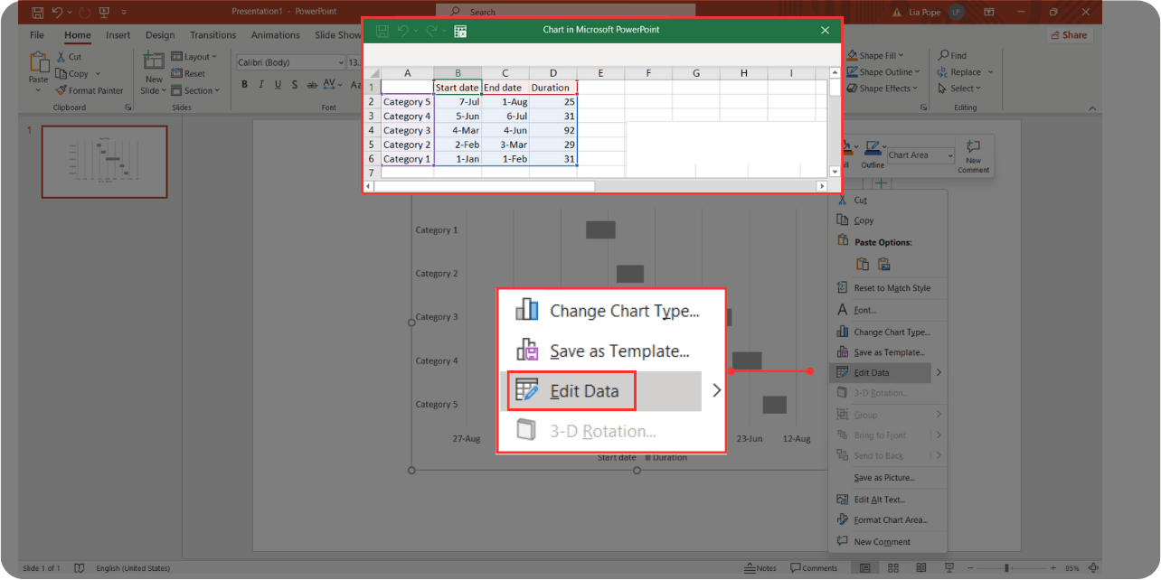 gantt chart presentation ppt