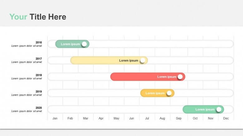 powerpoint presentation gantt chart