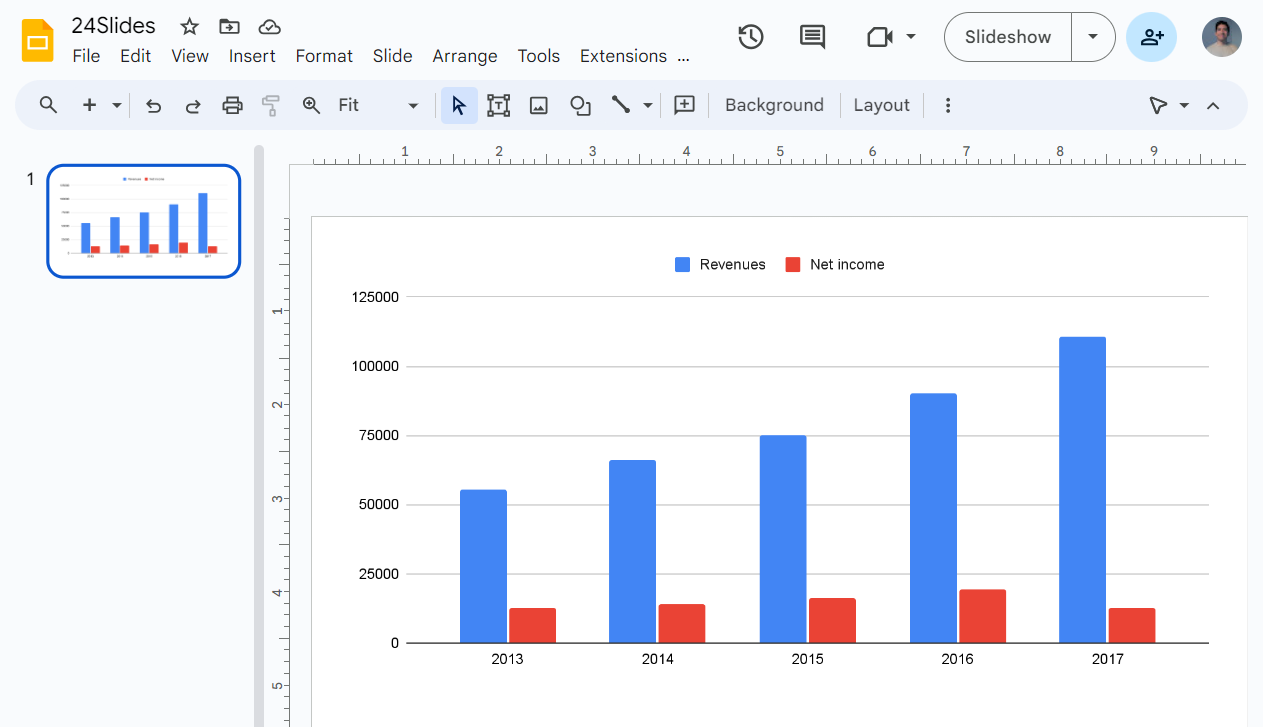 Importing a Bar Chart from Google Sheets