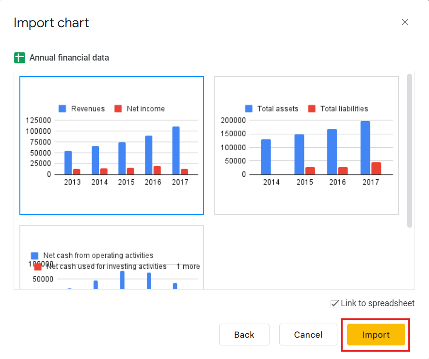 Adding a chart from Google Sheets