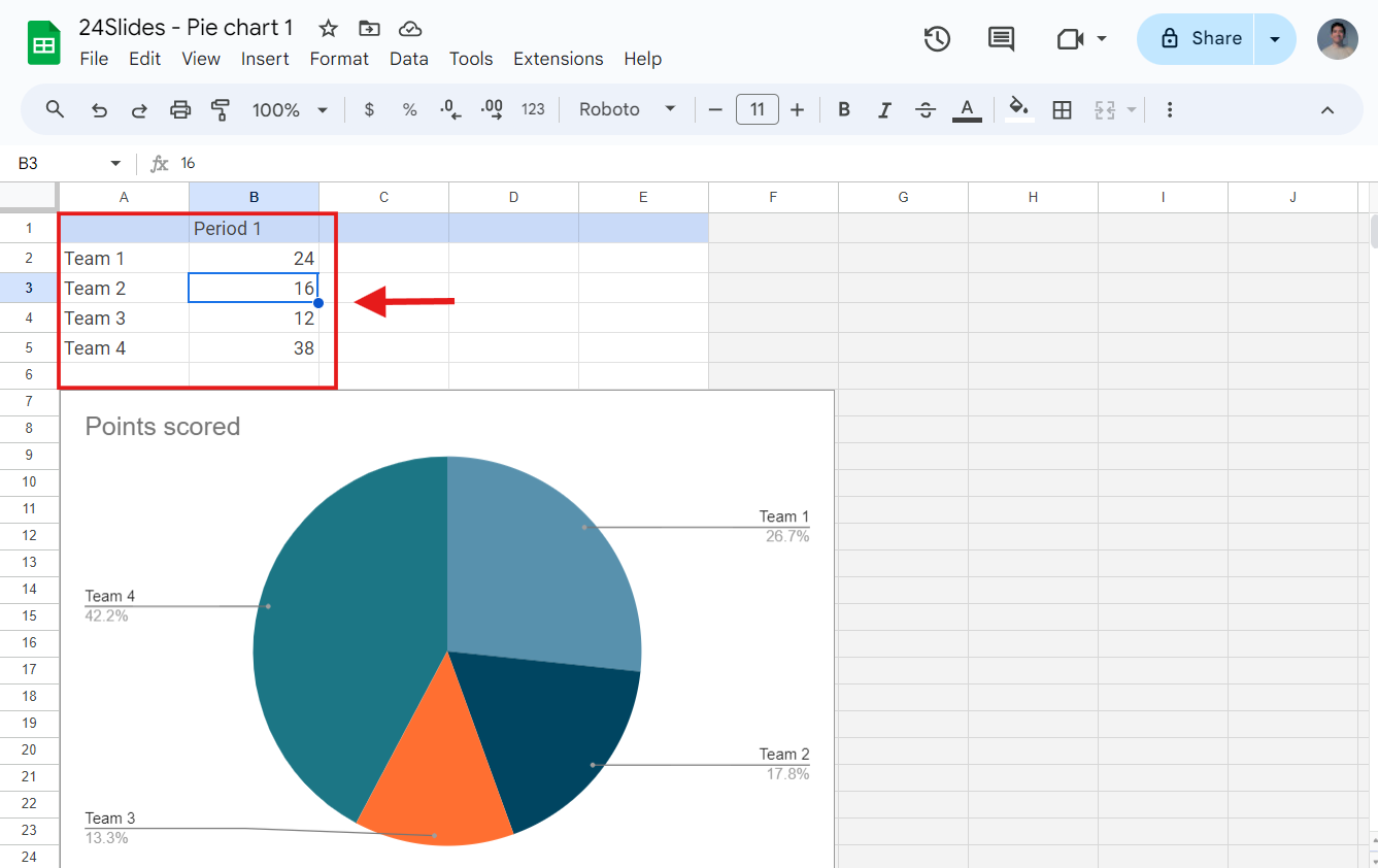 Editing Pie Chart data