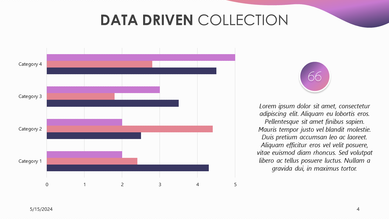 Free Bar Chart Template