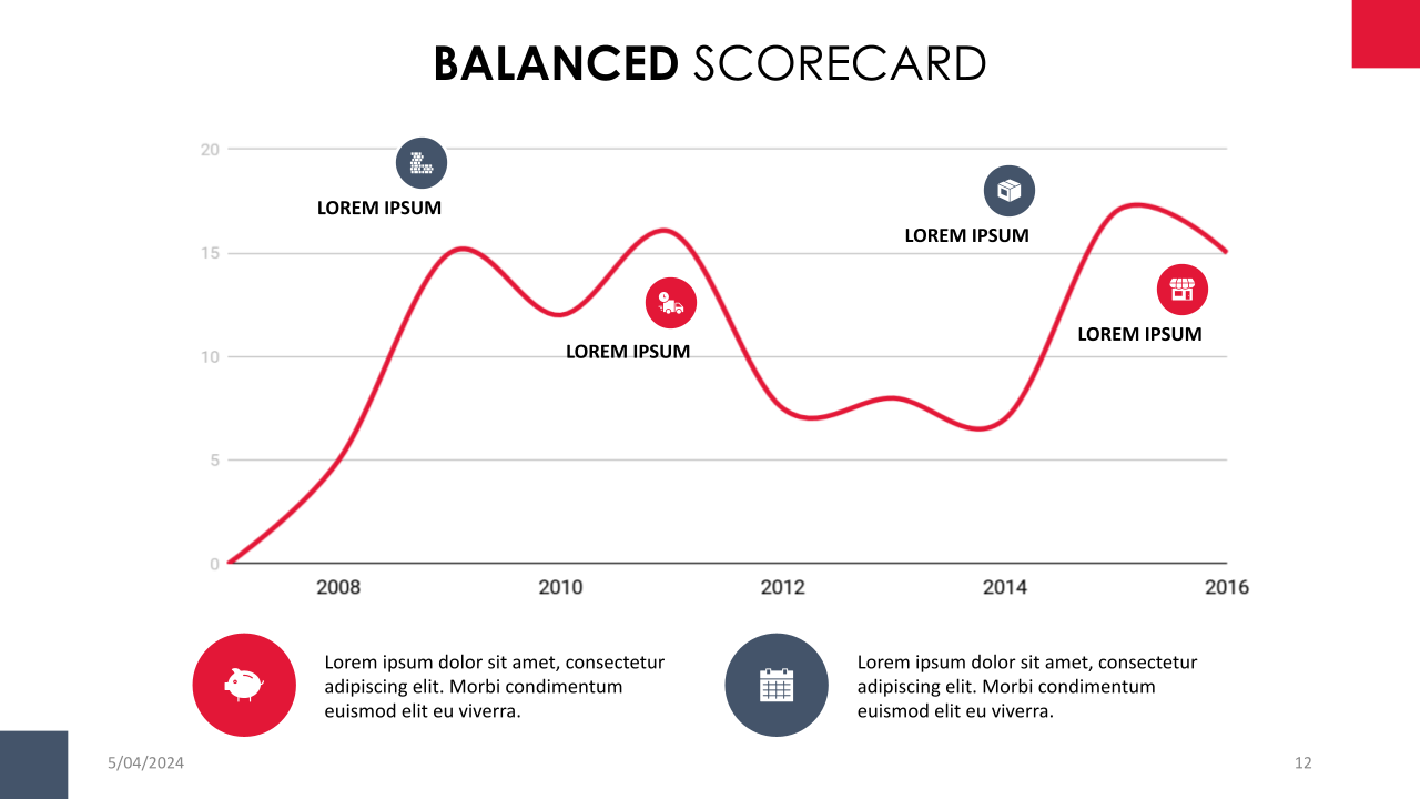 Free Line Chart Template