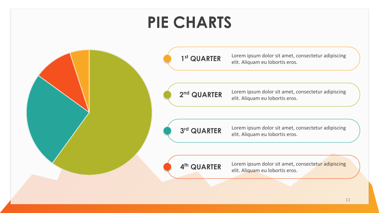 Free Pie Chart Template