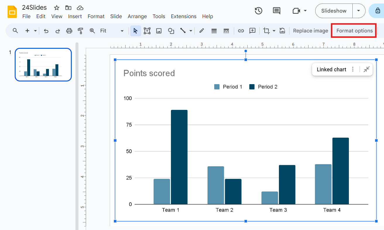 How to format a chart in Google Slides