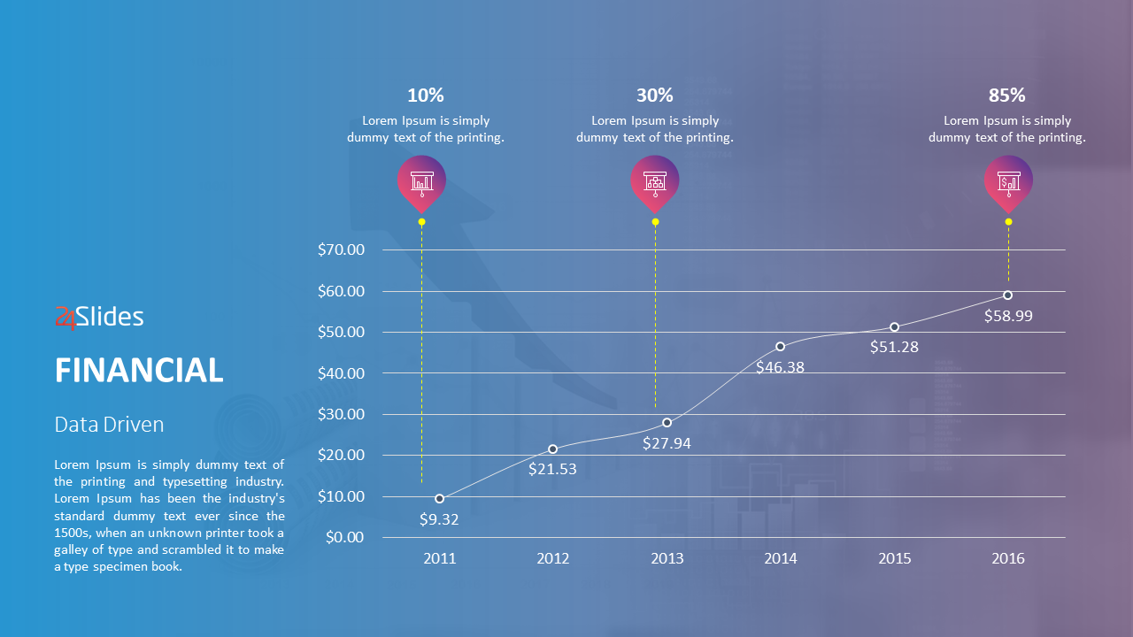 Free Line Chart Template