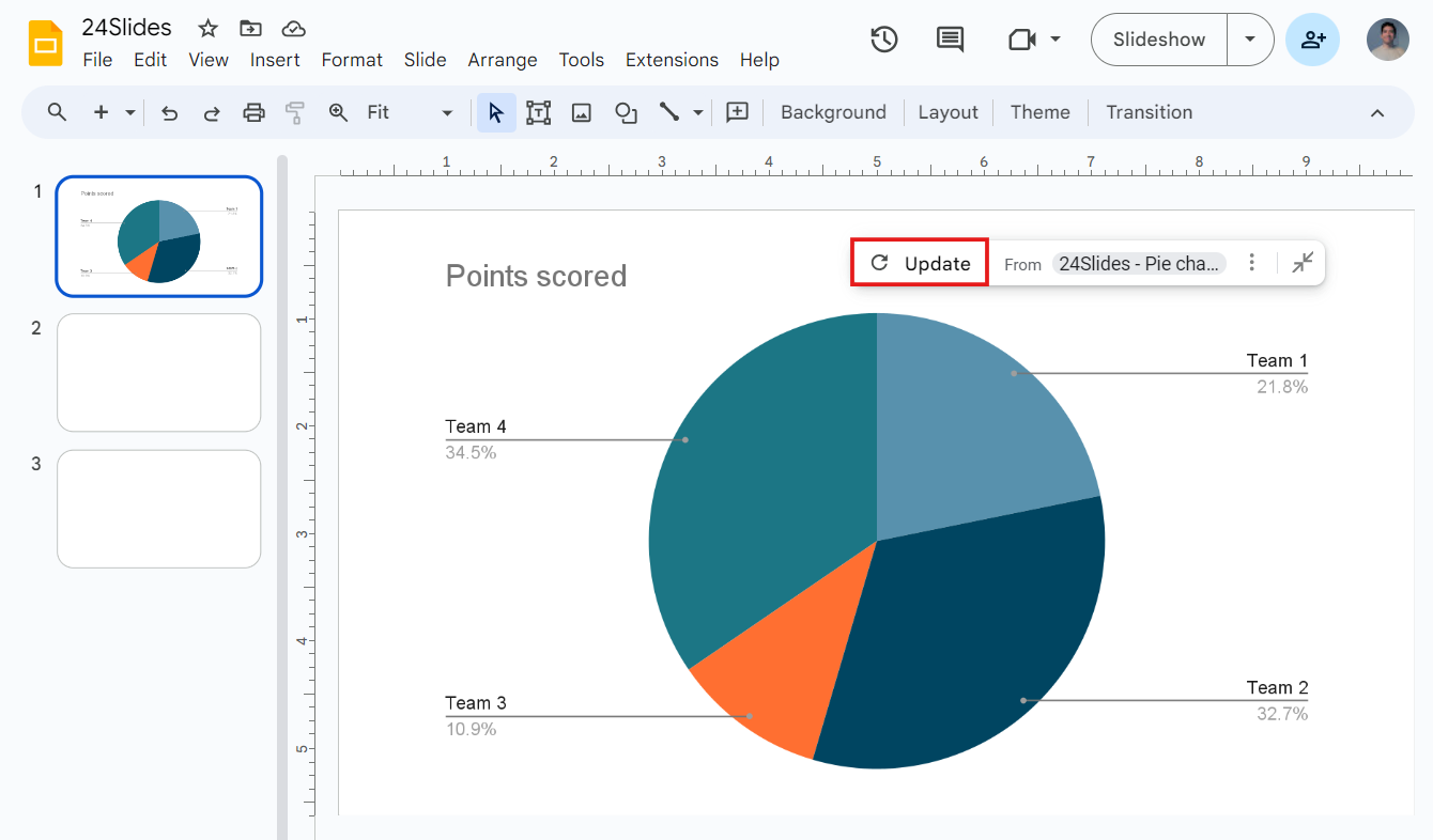 Update Pie Chart in Google Slides