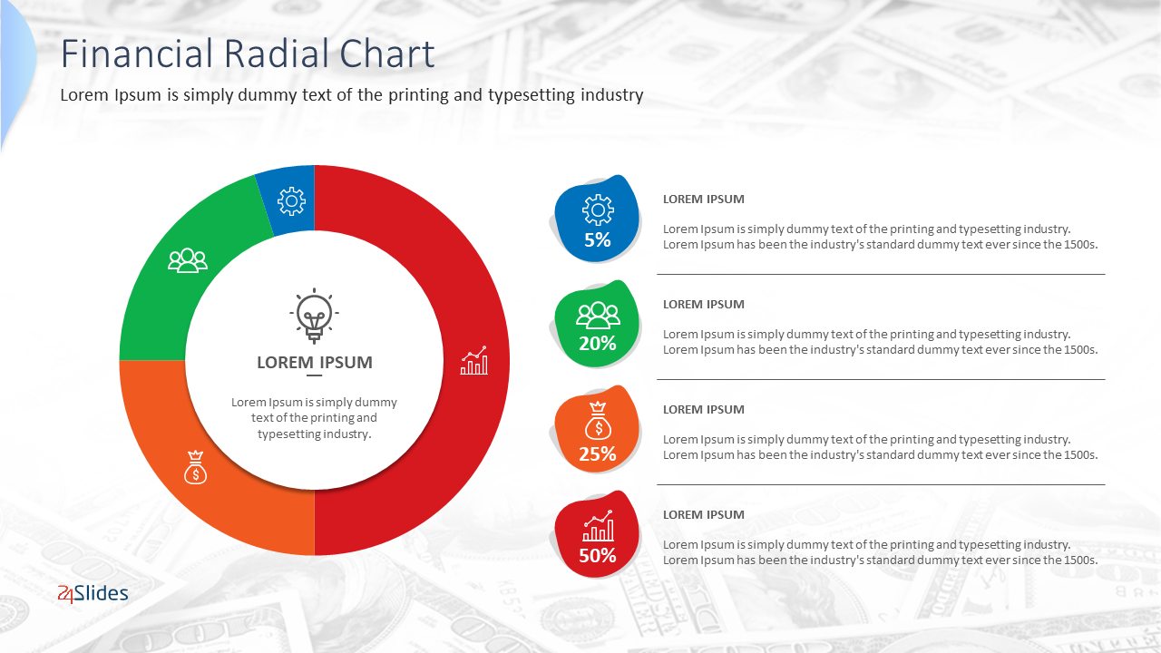 Finantial Radial Chart