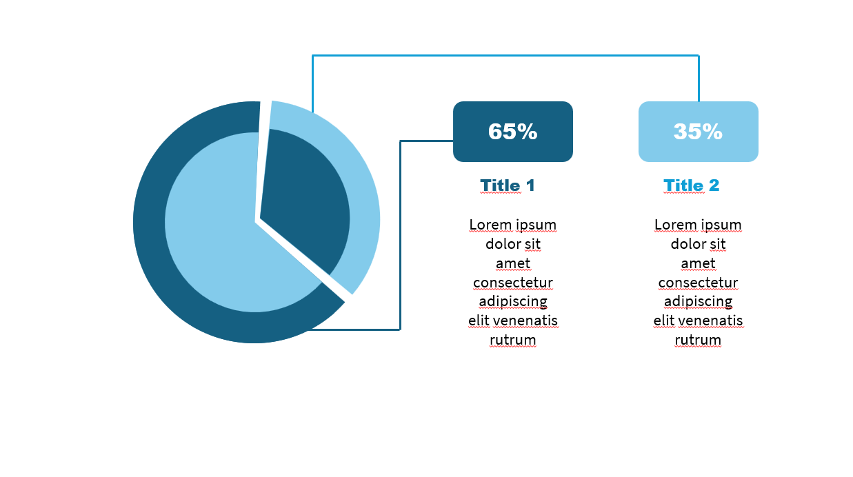 How to make a radial chart in PPT