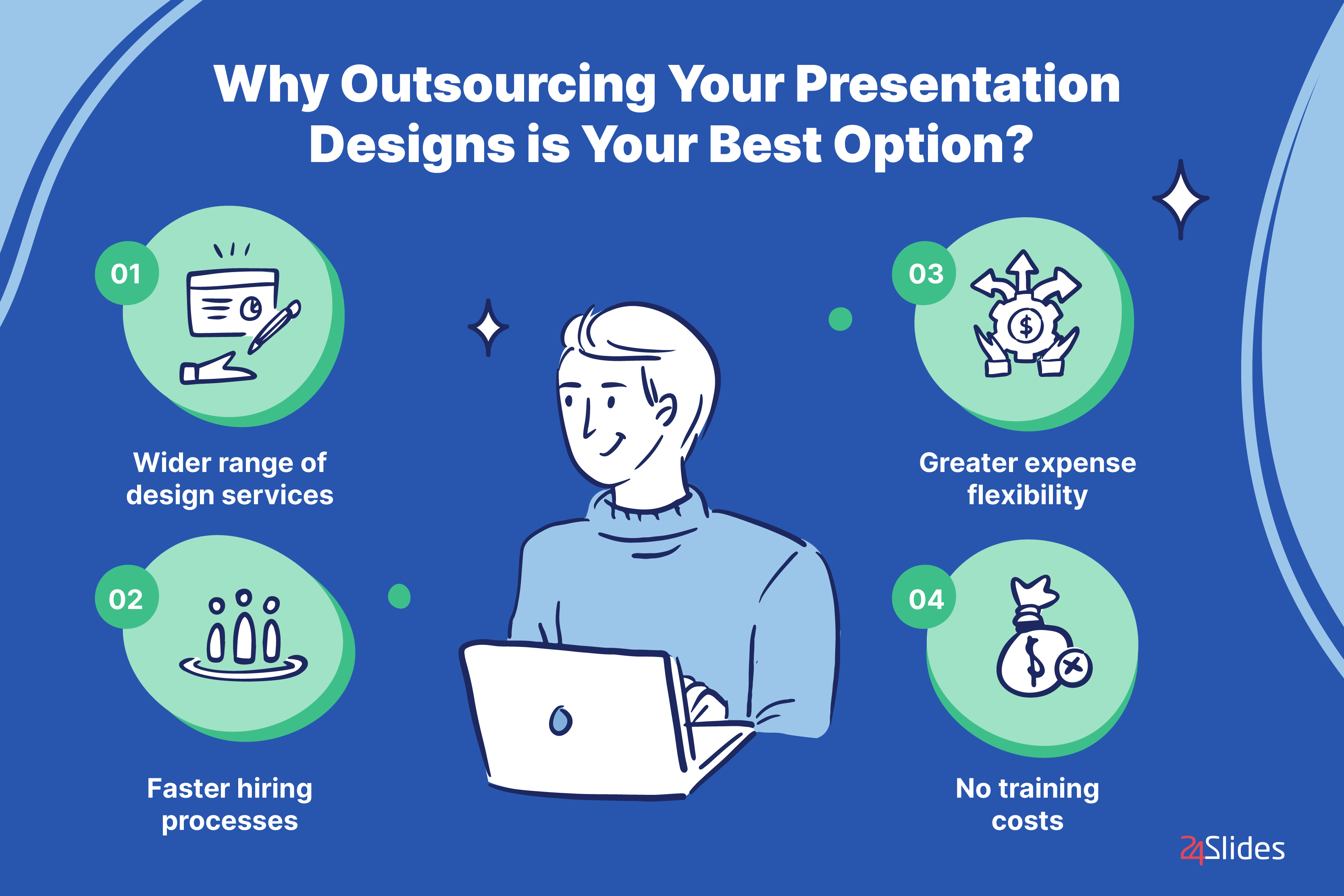 Outsourcing Presentation Design benefits