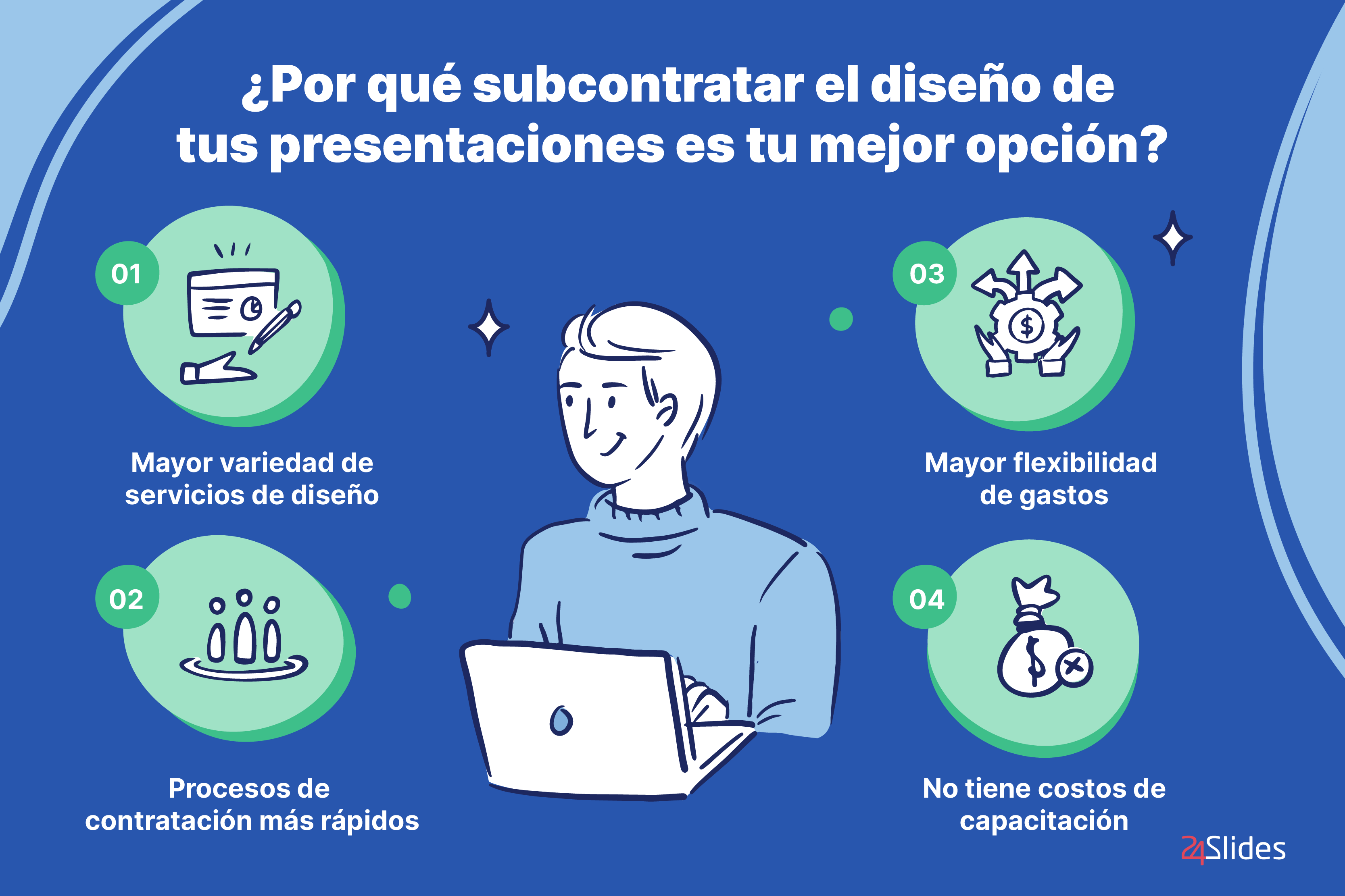 Beneficios de subcontratar el diseño de presentaciones