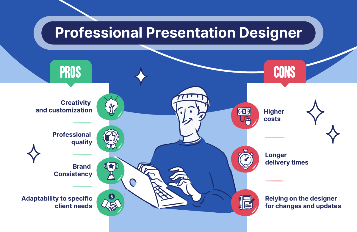 Pros and Cons of a Professional Presentation Designer