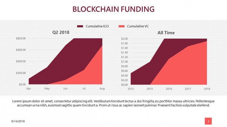 Block Chain Data PowerPoint Template