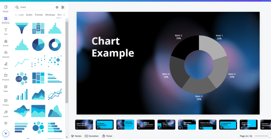 Canva radial chart