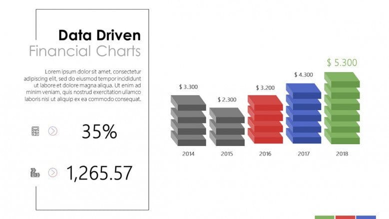 Data-Driven and Financial Charts in Google Slides