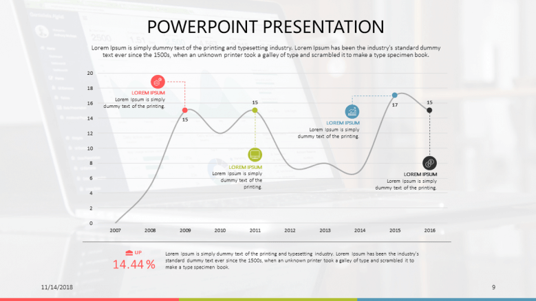 Data-Driven PowerPoint Template