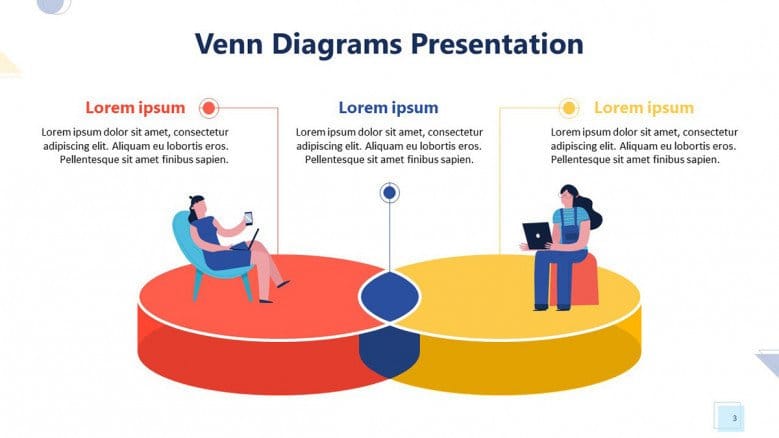 Venn Diagram PowerPoint Template