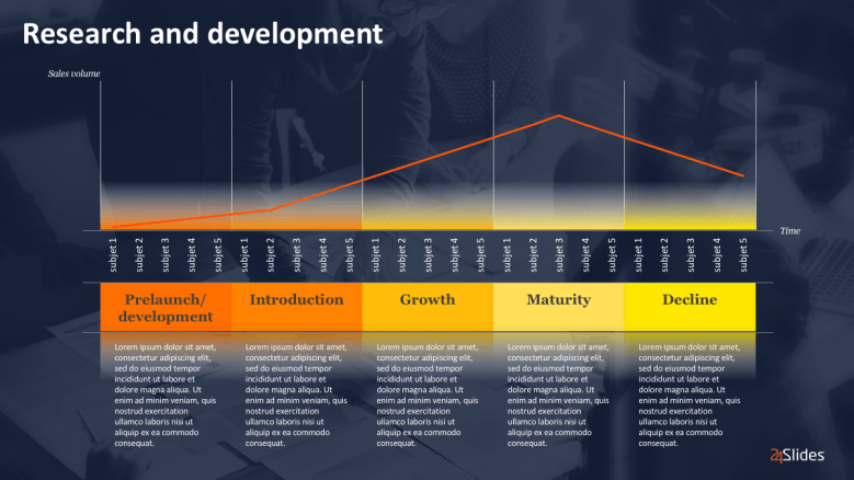 Research and Development Data PowerPoint Template